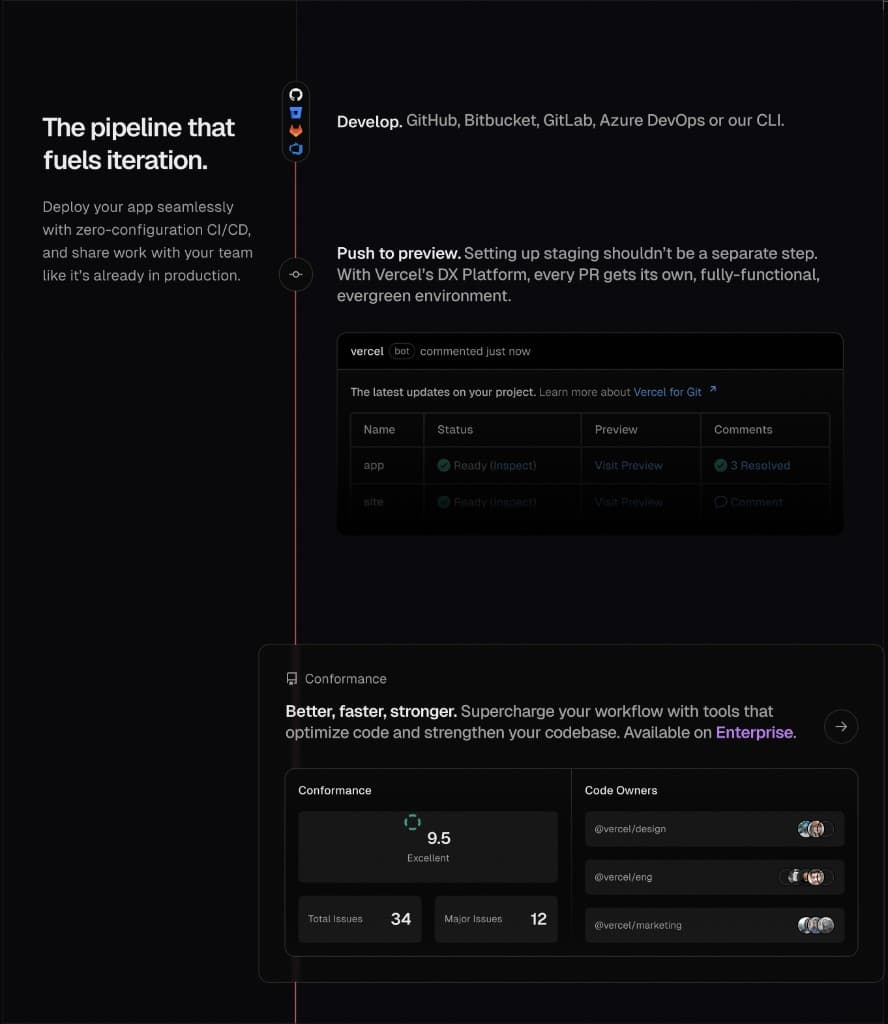 Ship faster with a review loop that stays in context