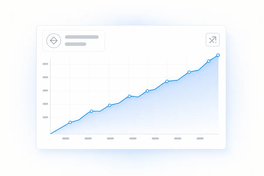 Growth view of the referral dashboard